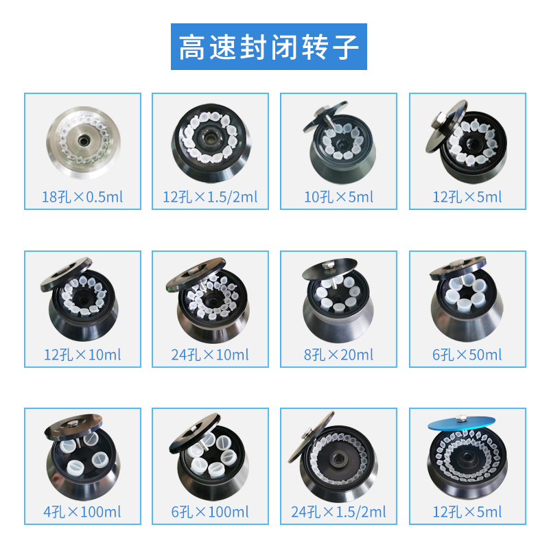 TG16G臺(tái)式高速離心機(jī) 實(shí)驗(yàn)室大容量(圖2) 高速轉(zhuǎn)子2.jpg
