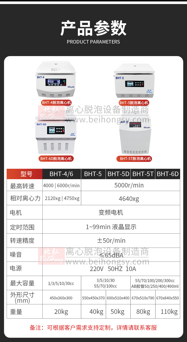 BHT-5離心脫泡機(jī)容量55cc(圖2) BHT-5離心脫泡機(jī)容量55cc(圖2)